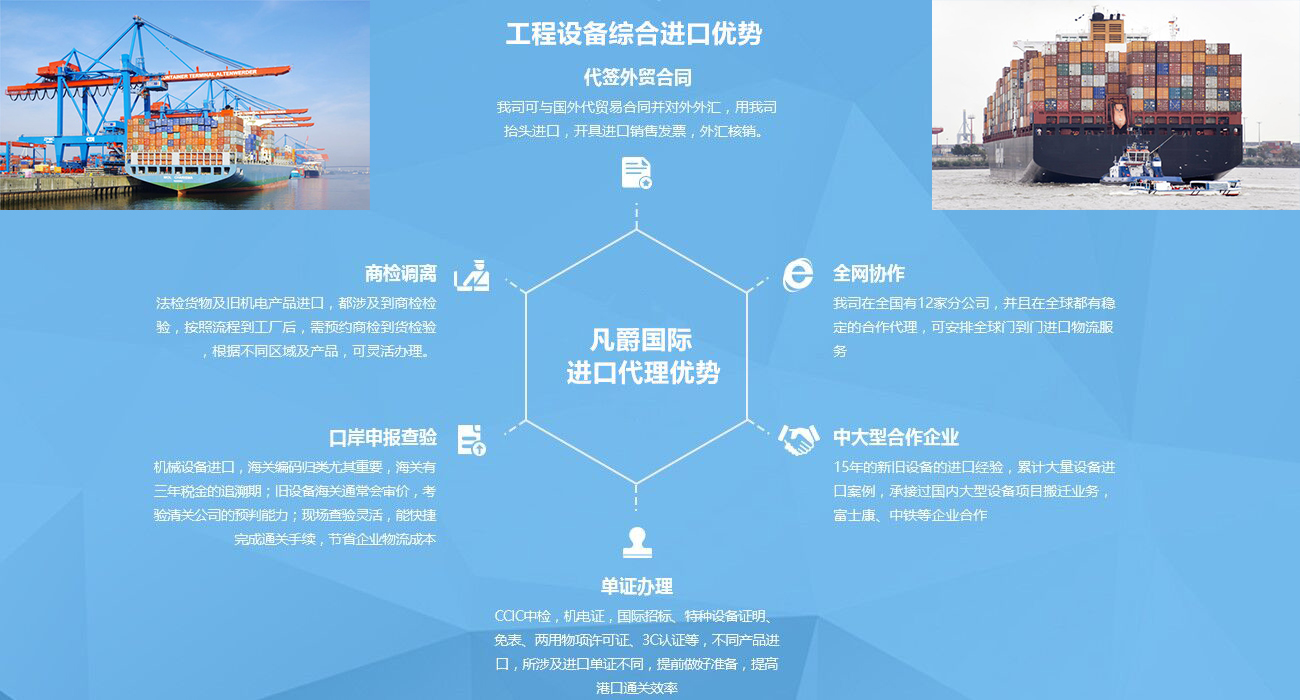 工廠搬遷進口優(yōu)勢 工廠搬遷進口優(yōu)勢